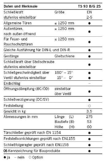 2015-08-26_14_05_06-TS93-EPD-DOR-DE.pdf_-_Adobe_Reader.png 2015-08-26_14_05_06-TS93-EPD-DOR-DE.pdf_-_Adobe_Reader.png